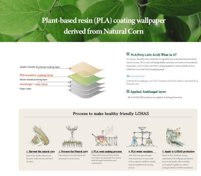 Lohas-Specs1 GNI LOHAS 2020/21/22/23 87426-1 - Image 1