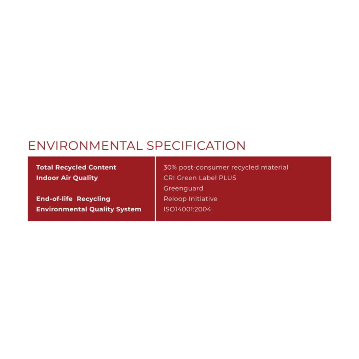 Enviroment Spec Enviroment Spec